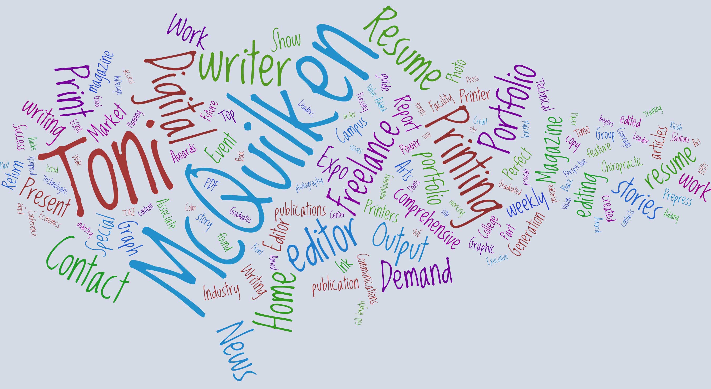 Wordle Text Cloud